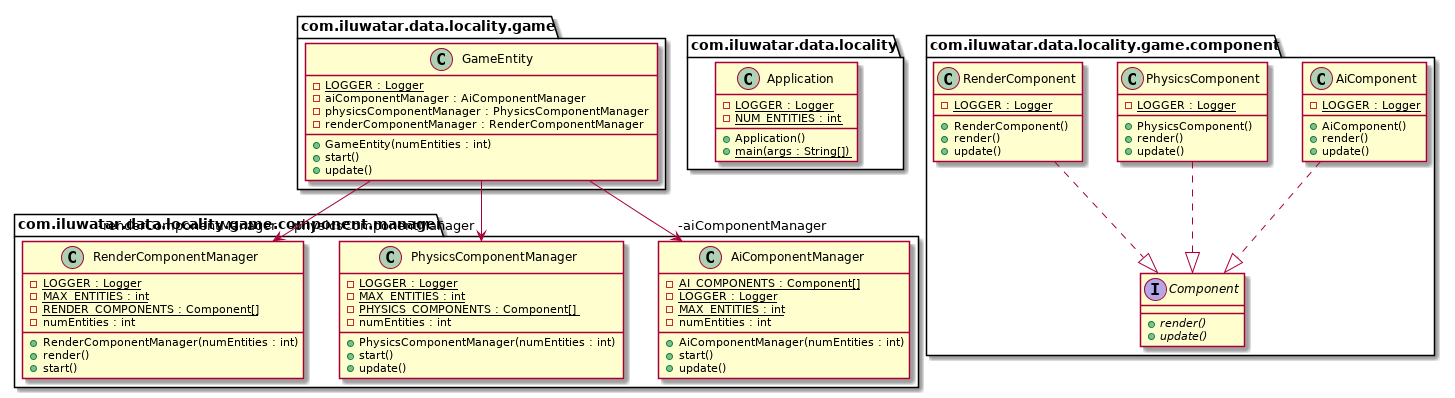 Data Locality